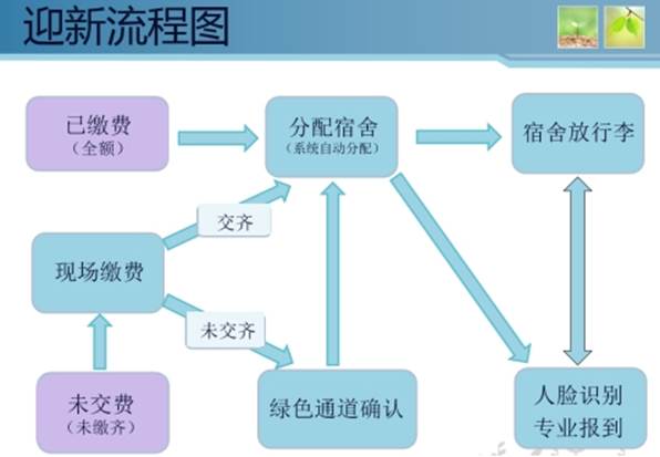 https://news.xhsysu.edu.cn/__local/E/99/15/5EED53F2EFE3E185B590BFF2B18_0A882E9C_10BEB.jpg